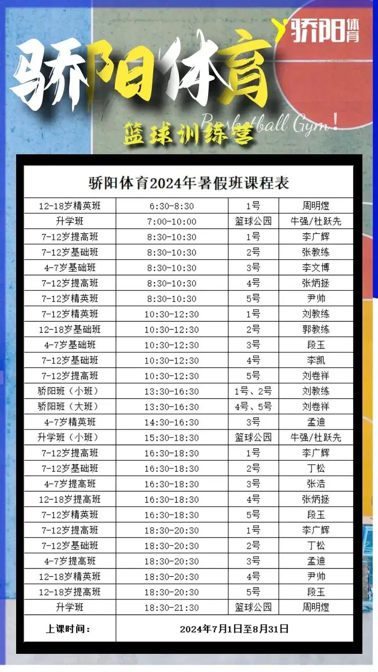 篮球训练营中试训的表现评估方法_1
